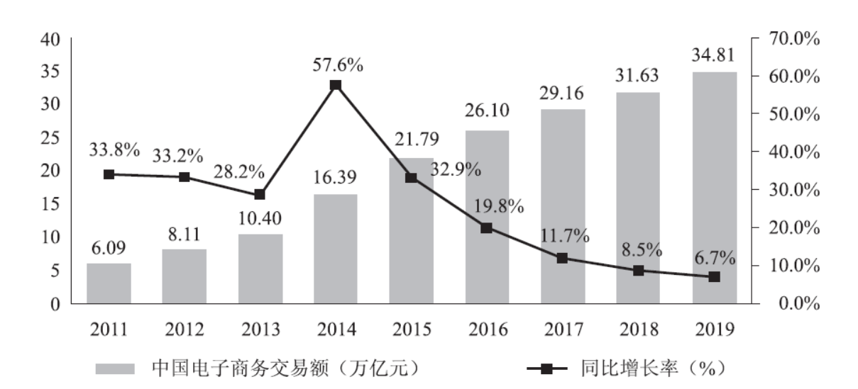 第297页