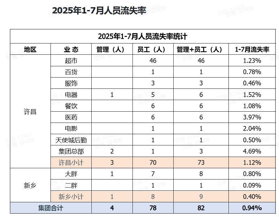 第348页