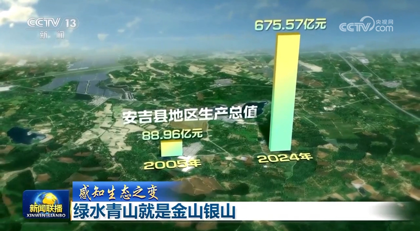 第281页