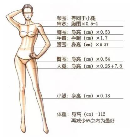第255页